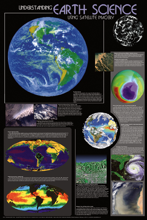 Understanding Earth Science Poster - Space Posters, Photos, Art