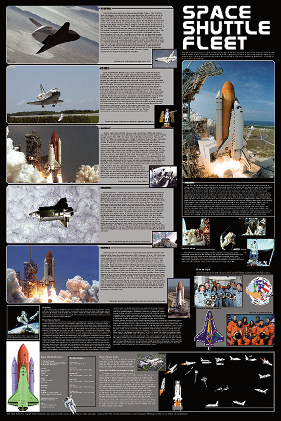 nasa space shuttle poster