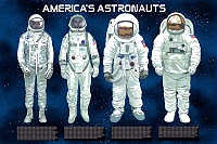 Spacesuits from Mercury, Gemini, Apollo & Shuttle programs